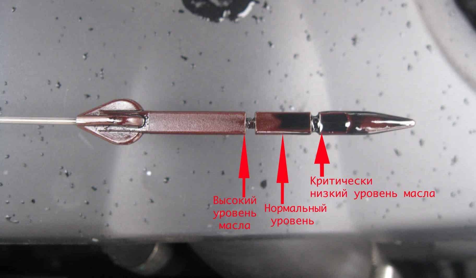 Как правильно смотреть уровень масла в двигателе: Как проверять уровень масла в двигателе?